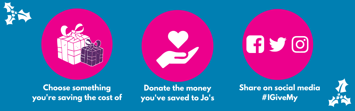 #IGiveMy how to get involved
