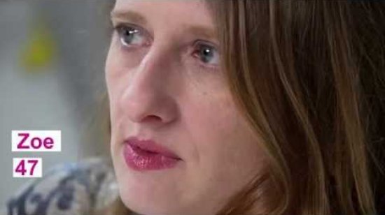 Embedded thumbnail for #LetsTalk: pelvic radiation disease after cervical cancer 