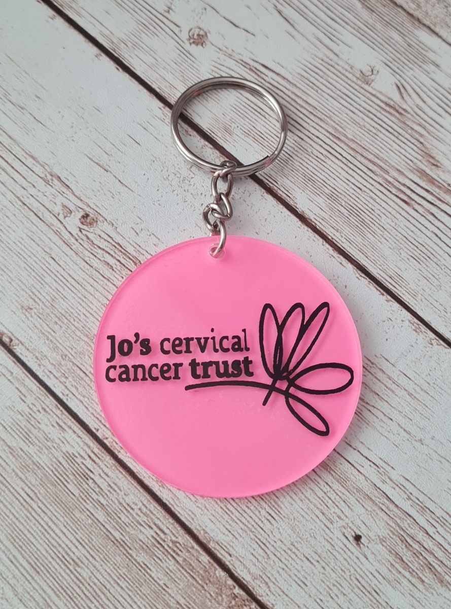 Keyring